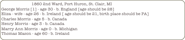                            1860 2nd Ward, Port Huron, St. Clair, MI
George Morris [1] - age 30 - b. England [age should be 28]
Eliza - wife - age 26 - b. Ireland [ age should be 21, birth place should be PA]
Charles Morris - age 5 - b. Canada
Henry Morris - age 3 - b. Canada
Marry Ann Morris - age 0 - b. Michigan
Thomas Mason - age 60 - b. Ireland