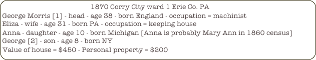                                                 1870 Corry City ward 1 Erie Co. PA
George Morris [1] - head - age 38 - born England - occupation = machinist 
Eliza - wife - age 31 - born PA - occupation = keeping house
Anna - daughter - age 10 - born Michigan [Anna is probably Mary Ann in 1860 census]
George [2] - son - age 8 - born NY
Value of house = $450 - Personal property = $200