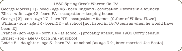                                                  1880 Spring Creek Warren Co. PA
George Morris [1] - head - age 46 - born England - occupation = works in a foundry
Eliza - wife - age 42 - born PA - occupation = keeping house
George [2] - son - age 17 - born NY - occupation = farmer [father of Willow Wave]
William - son - age 12 - born NY - at school [not listed in 1870 census when he would have been  2]
Francis - son -age 9 - born PA - at school - [probably Frank, see 1900 Corry census]
Ernest - son - age 6 - born PA - at school
Lottie B. - daughter - age 3 - born PA - at school [at age 3 ? , later married Joe Boats]