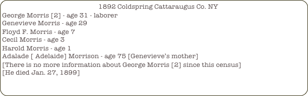                                                       1892 Coldspring Cattaraugus Co. NY
George Morris [2] - age 31 - laborer 
Genevieve Morris - age 29
Floyd F. Morris - age 7
Cecil Morris - age 3
Harold Morris - age 1
Adalade [ Adelaide] Morrison - age 75 [Genevieve’s mother]
[There is no more information about George Morris [2] since this census]
[He died Jan. 27, 1899]