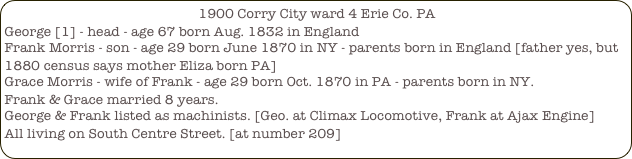                                                      1900 Corry City ward 4 Erie Co. PA
George [1] - head - age 67 born Aug. 1832 in England
Frank Morris - son - age 29 born June 1870 in NY - parents born in England [father yes, but 1880 census says mother Eliza born PA]
Grace Morris - wife of Frank - age 29 born Oct. 1870 in PA - parents born in NY.
Frank & Grace married 8 years.
George & Frank listed as machinists. [Geo. at Climax Locomotive, Frank at Ajax Engine]
All living on South Centre Street. [at number 209]